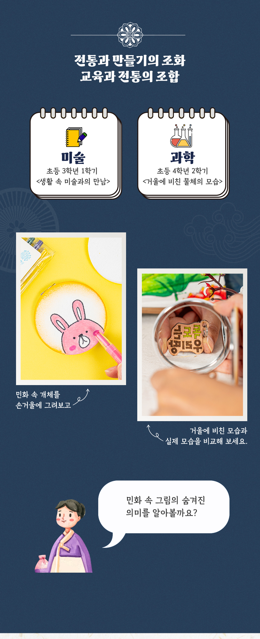 민화 패브릭 손거울
