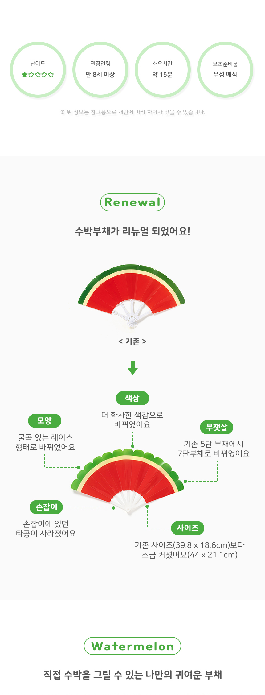 접이식 수박부채