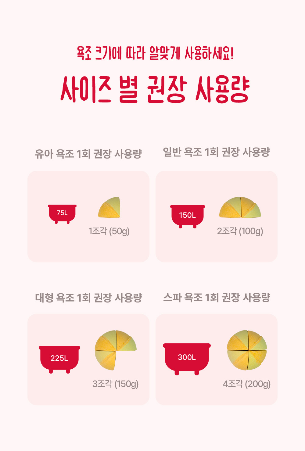 쁘띠프루토 슈퍼 버블 배쓰밤 상세 이미지 14