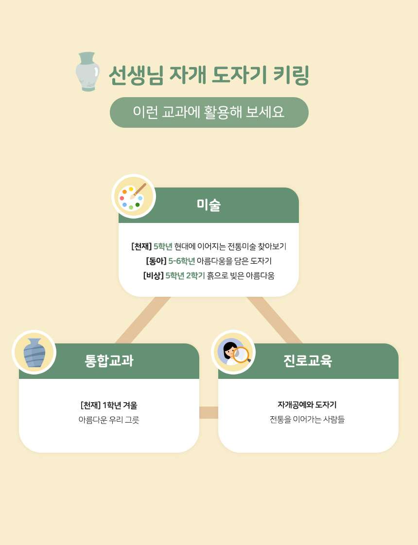 자개 스티커 키링