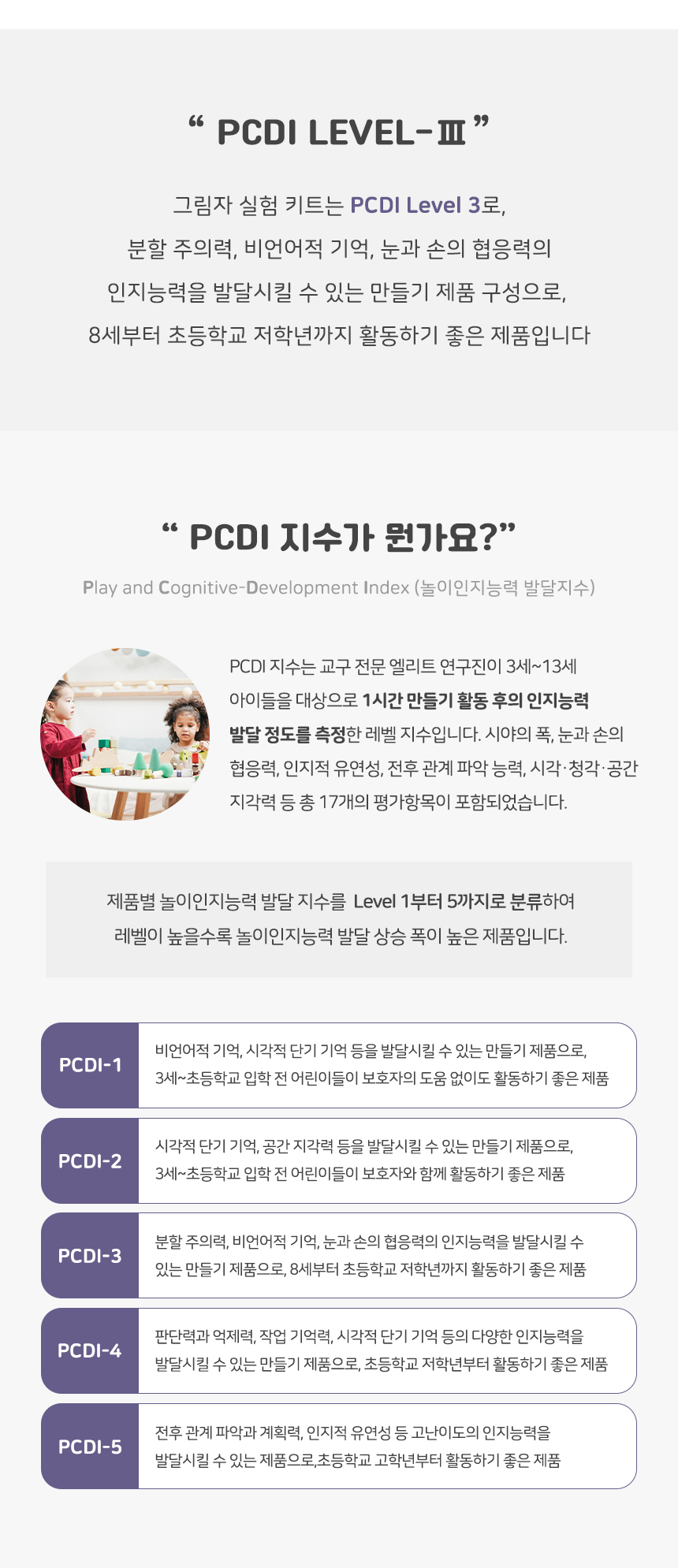 그림자 실험 키트